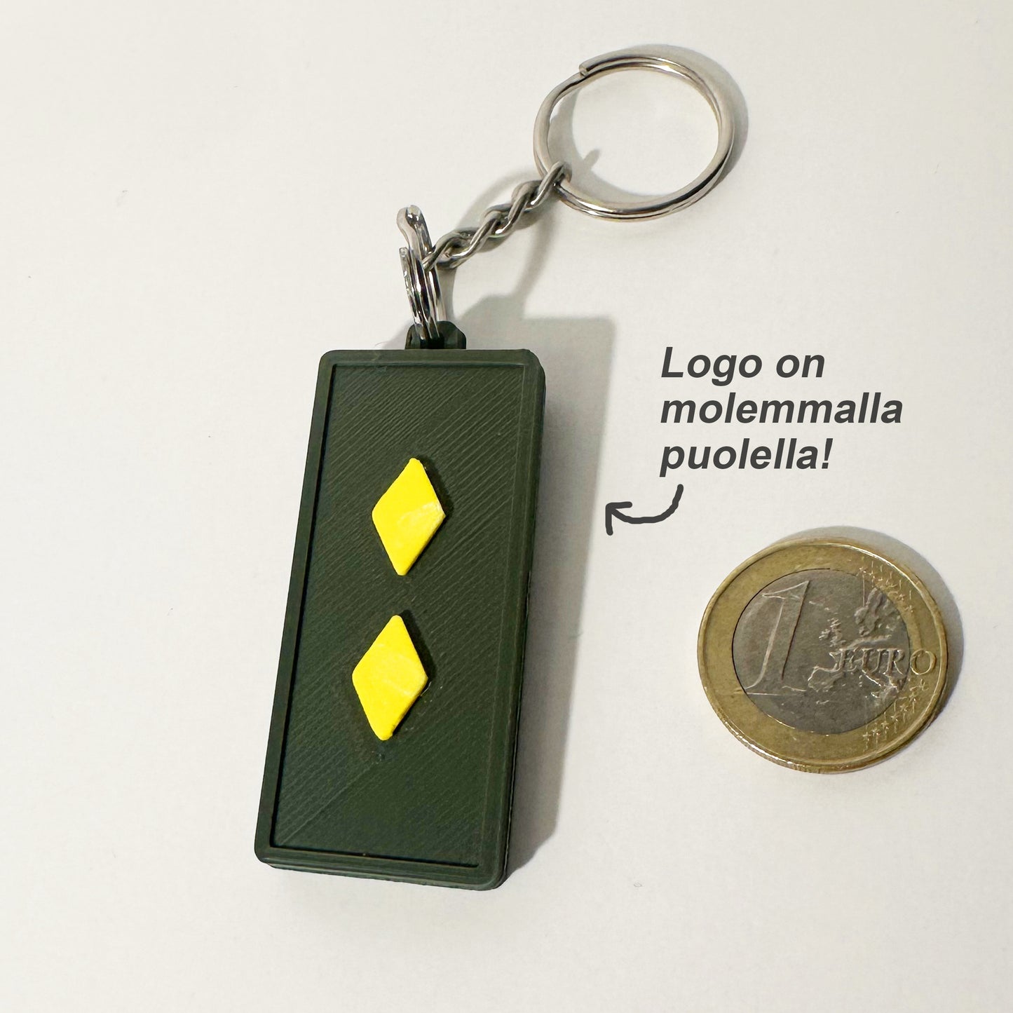 Avaimenperä - Upseerikokelas